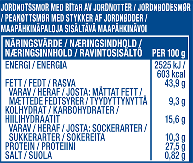 SKIPPY® Crunchy Jordnötssmör